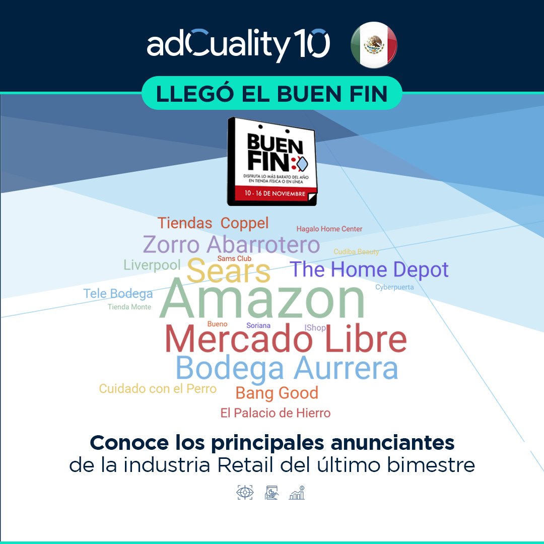 Conoce el top ten de anunciantes Retail del último bimestre.

#buenfin #buenfin2021 #retail #anunciantes #ultimobimestre #metricas #publicidad #inversion #mexico