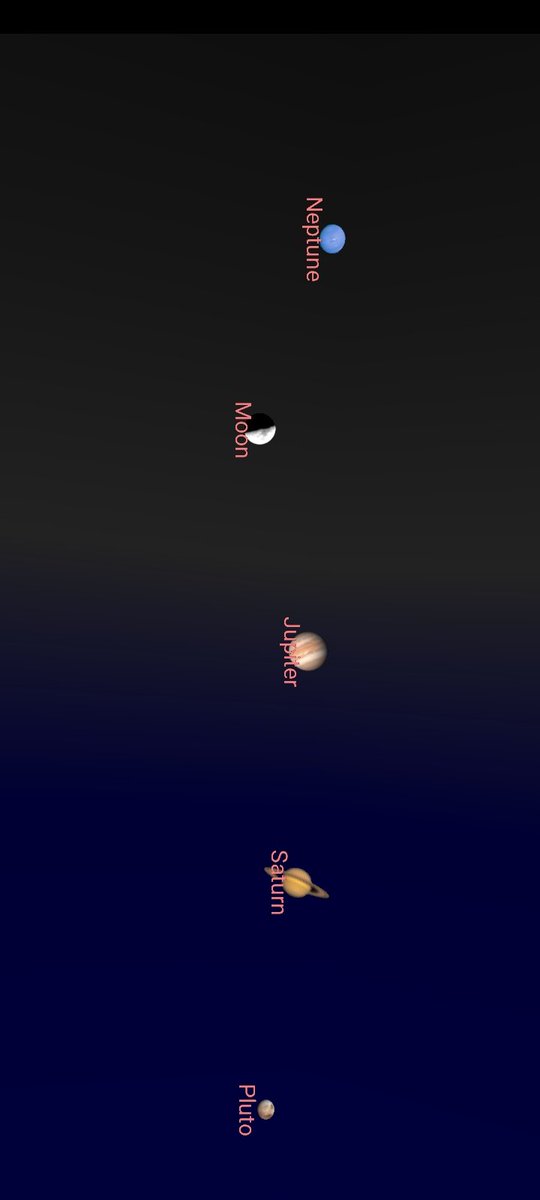 Tonight the planets align!