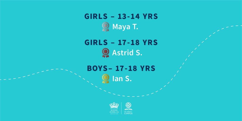 METJaguars's tweet image. Congratulations to the Track and Field team for earning 3 medals in the NAE Global Sports Competition 5K race!!!