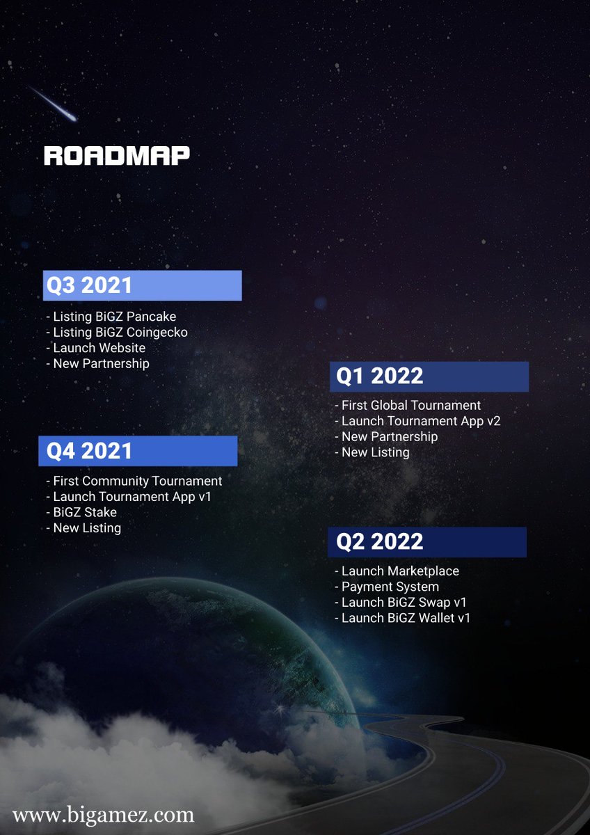 bigamezbsc's tweet photo. Q4 2021 Ending soon, time to jump Q1 2022.
https://t.co/gvcOKWTJk2
@bigamezbsc #bigzarmy #bigz #bigamez https://t.co/POQc2RuCEZ