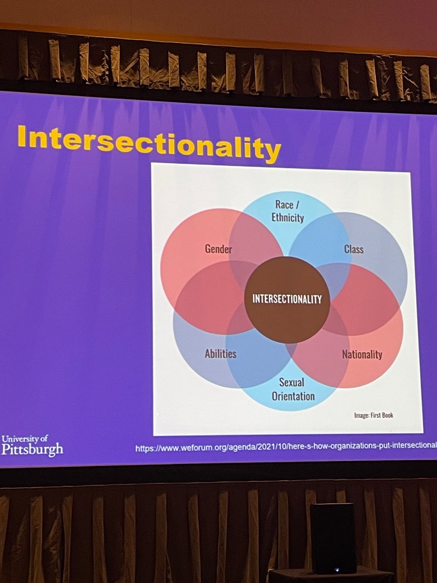 <a href="/FLASCO_ORG/">FLASCO</a> Disparities in Cancer Care and Health Equity Summit off to a great start with a high-level overview on #HealthcareDisparities by <a href="/LuisERaez1/">Luis E Raez</a> and a more holistic lens of #Intersectionality offered by <a href="/teekayowo/">Taofeek K Owonikoko</a> #HemeOncFellowship #LCAM