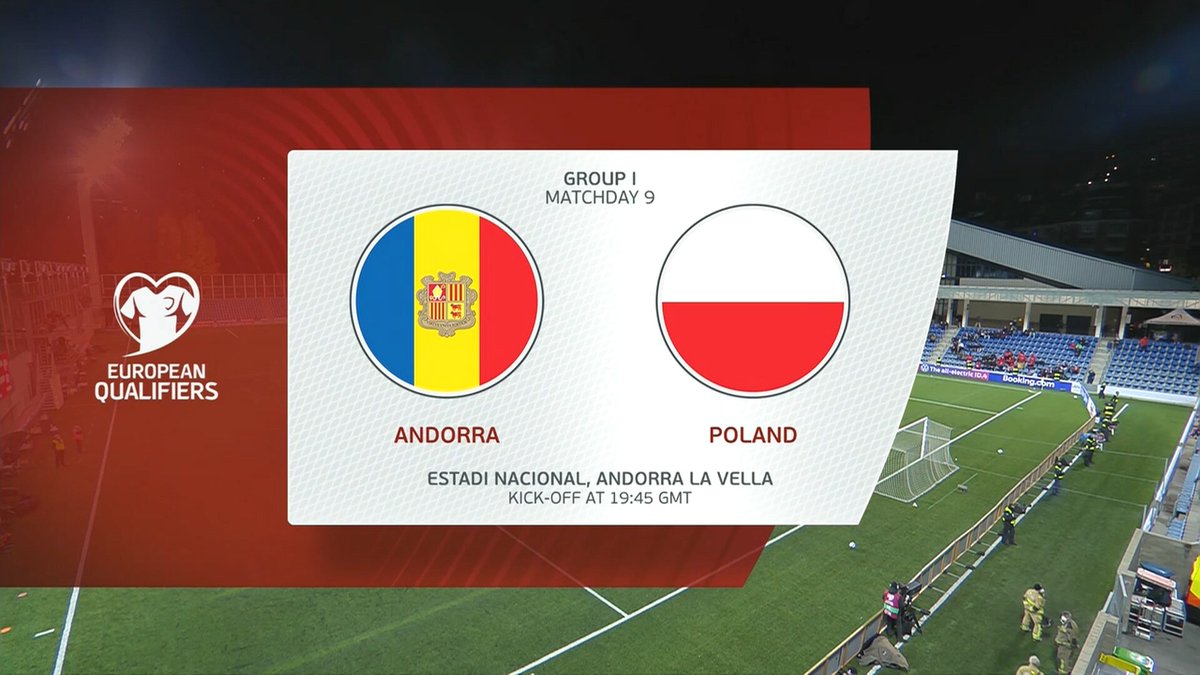 Full match: Andorra vs Poland