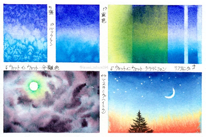 #ポールルーベンス きらめく水彩紙(ラメ入り)中目の試し描きです。
・落ち着いた発色
・バックランはくっきりしない
・塗り重ね 不可
・よく粒状化・分離色する
・リフティング 可
・マスケットインク 可(剥がれやすい)
・マスキングテープ 注意
・両面 可🎨🖌️続→
#画材研究タグ #透明水彩 