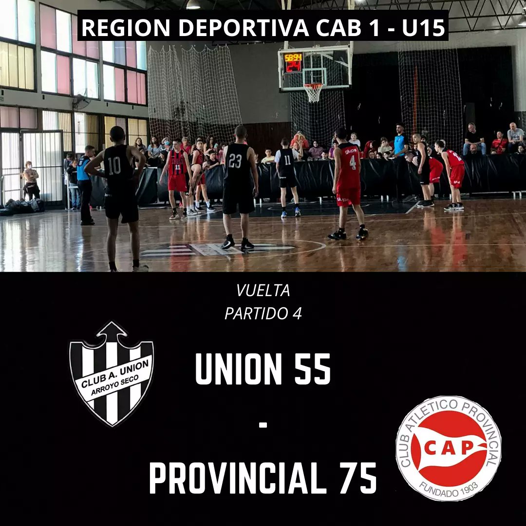 basquet_union's tweet photo. SABOR A POCO 
El pasado fin de semana, las categorías U15 y U17 de Unión recibieron al Club Atlético Provincial de Rosario por la fecha 4 del torneo Región Deportiva CAB 1, ninguna de las dos categorías logro una victoria a pesar del ajustado resultado. https://t.co/wQSZWD4HYN