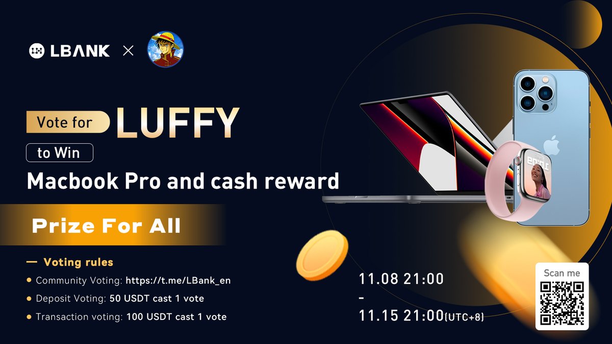 LBank.com tweet media