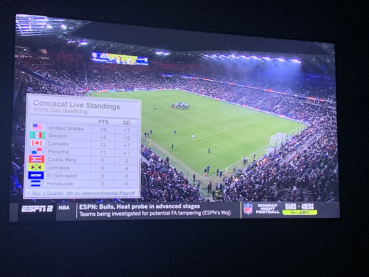 jpdigsmelmo's tweet photo. ⁦@USMNT⁩ big win tonight!  We’ll take 3!! https://t.co/83jKhA05fv