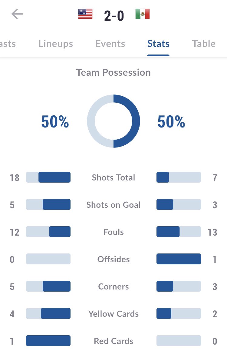 北中米カリブ海 Twitter Search Twitter