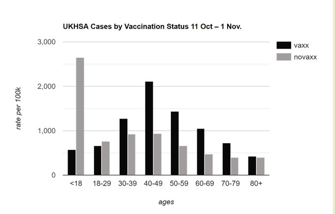 Vaccinations and current stats, lies, laws on covid - Page 13 FECAUE-VUAESED2?format=jpg&name=small