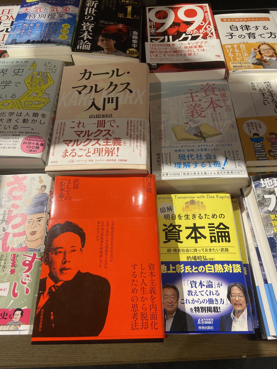 カール マルクス カール マルクス