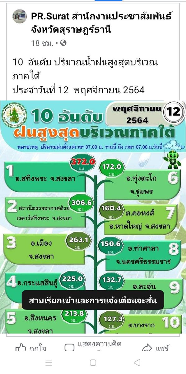 tarnn tweet media