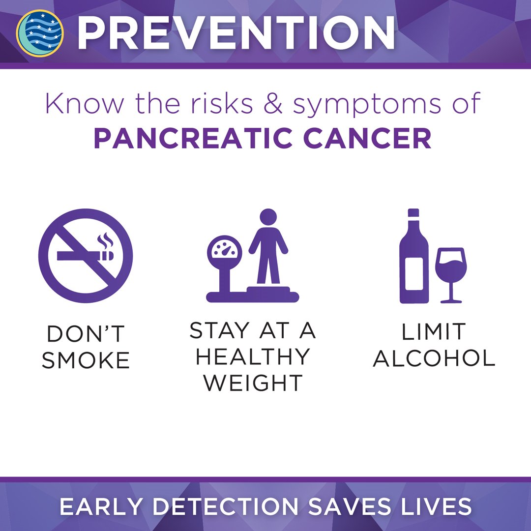 LLUHphysicians (@lluhphysicians) on Twitter photo November is #PancreaticCancerAwarenessMonth. This image shows pancreatic ductal adenocarcinoma, the most common type of pancreatic cancer. Many <a href="/LLUHPhysicians/">LLUHphysicians</a> like #surgeons, #oncologists, & #pathologists work together to provide the best care for pancreatic cancer patients. November is #PancreaticCancerAwarenessMonth. This image shows pancreatic ductal adenocarcinoma, the most common type of pancreatic cancer. Many <a href="/LLUHPhysicians/">LLUHphysicians</a> like #surgeons, #oncologists, & #pathologists work together to provide the best care for pancreatic cancer patients.