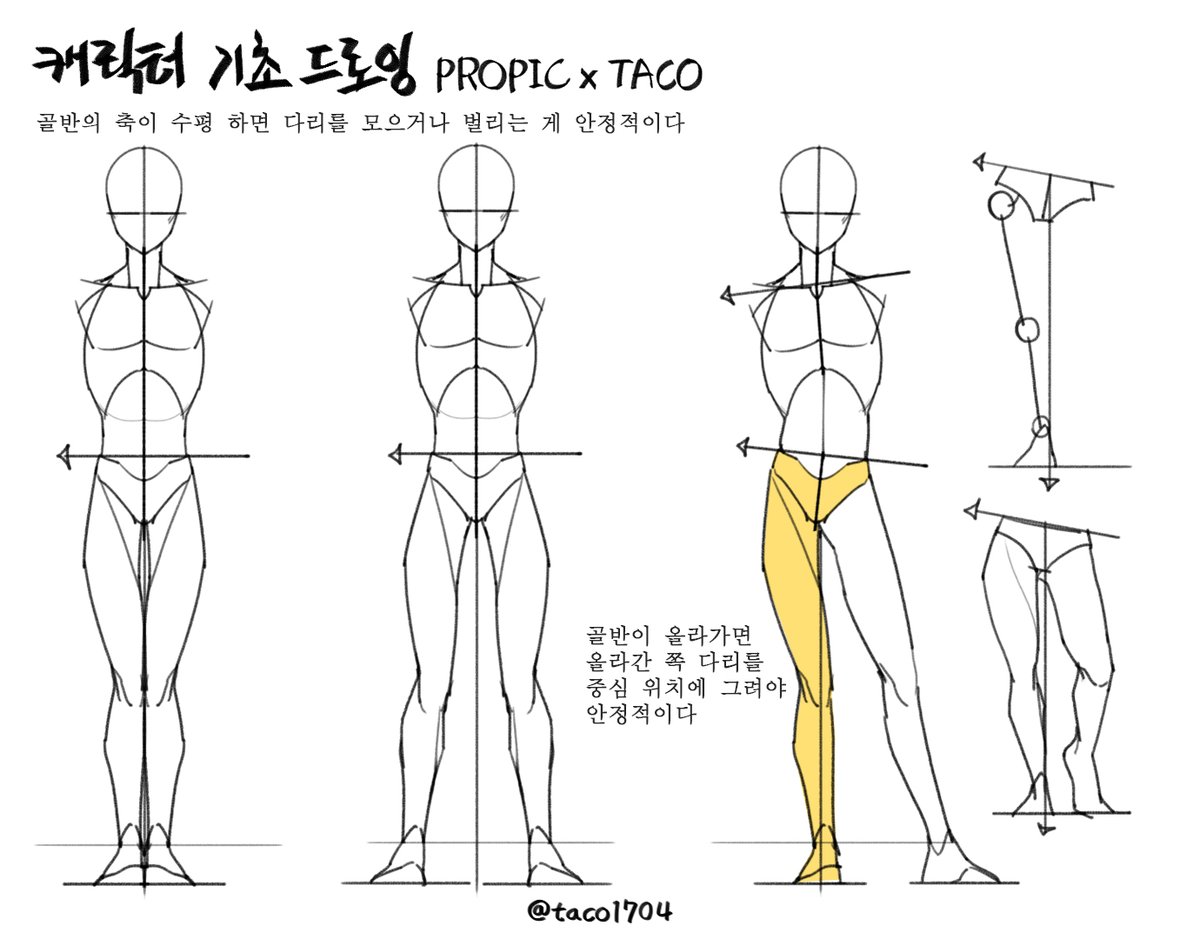 골반이 한쪽으로 올라갈 경우 올라간 골반 쪽 발을 몸 중심에 그려야 안정적이다 