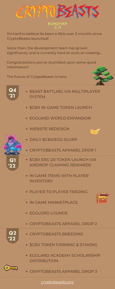 cryptobeasts's tweet photo. https://t.co/iWllrAffo5 ~ ROADMAP 2.0 DROPPING SOON! 🥚

RETWEET + FOLLOW for a chance to win a free Rare Egg.

#wenegg
#cryptobeasts
#rareegg https://t.co/MYQAAT4KRr