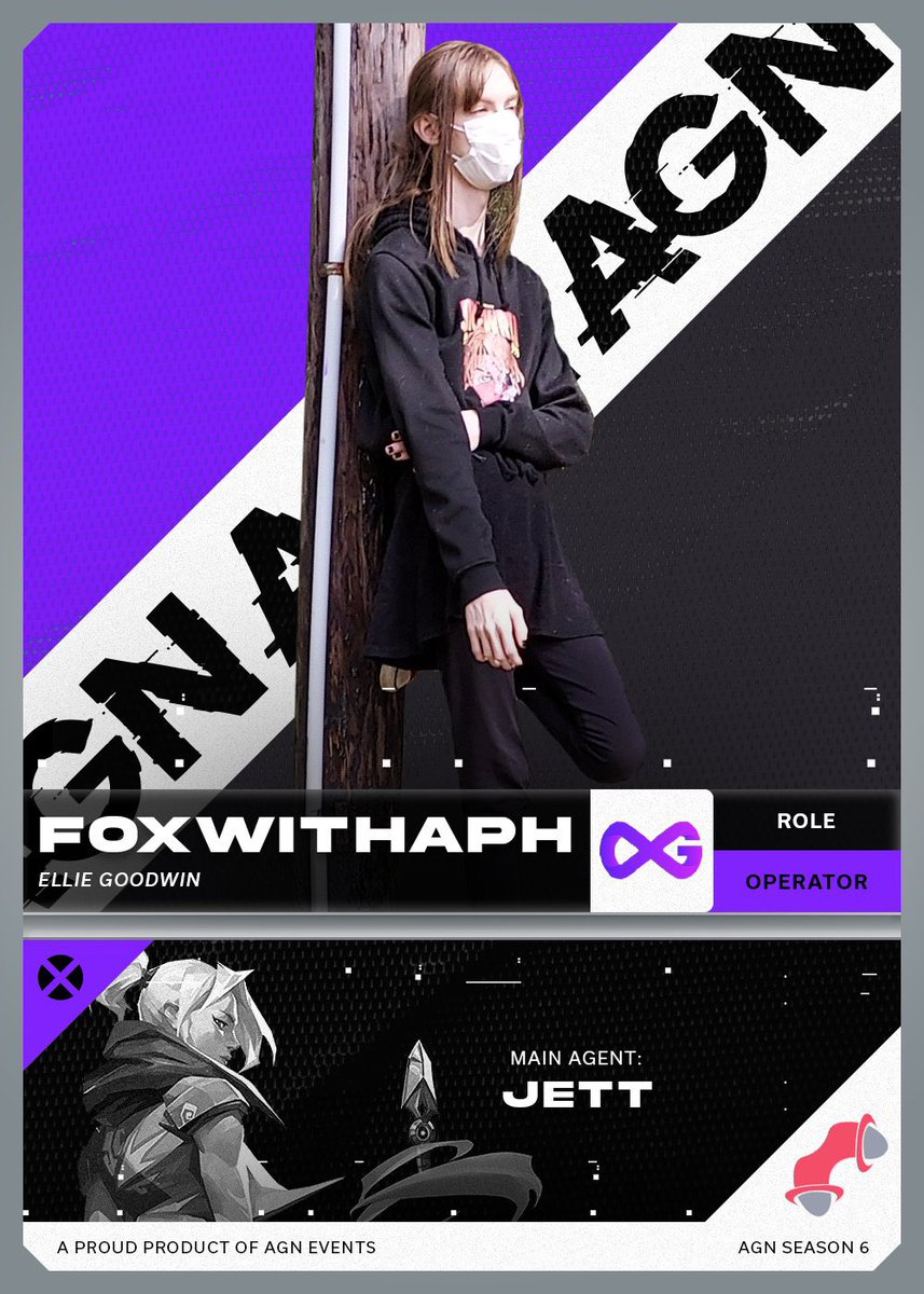 ESports Trading Cards (ETradingCard) Twitter