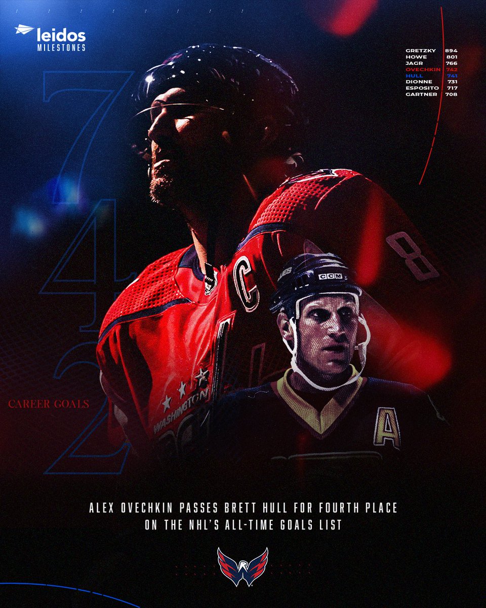 Capitals's tweet photo. FOURTH PLACE BELONGS TO THE #GR8

#ALLCAPS | @LeidosInc https://t.co/xfms6aKb43