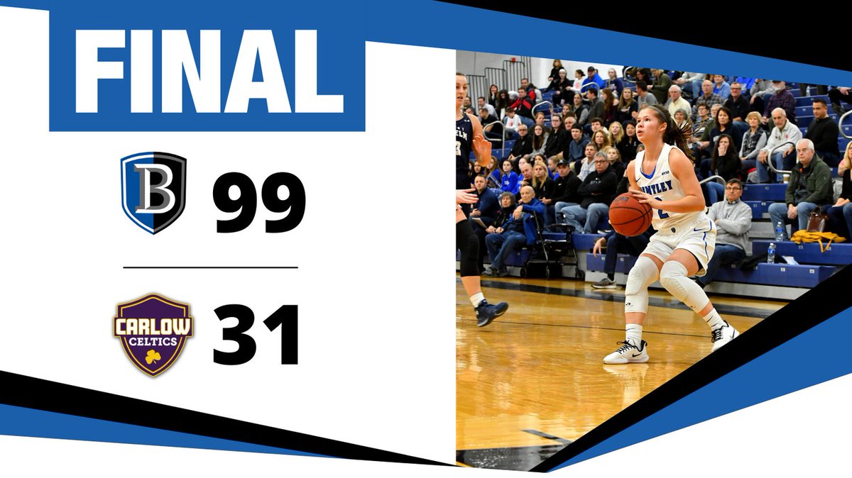 BentleyFalcons's tweet photo. C White earns career win number 1 in convincing fashion, 99-31 over Carlow, Friday night at the Dana. Brekke and Ceppi combined for 40 points for #22 Bentley on 17 of 18 FG!  #Bentley #NE10Embrace #BeAForce @NCAAStats https://t.co/39Bs8pLzq7