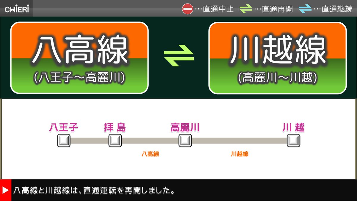 Jr川越線 運行状況 今日現在 リアルタイム最新情報 ナウティス