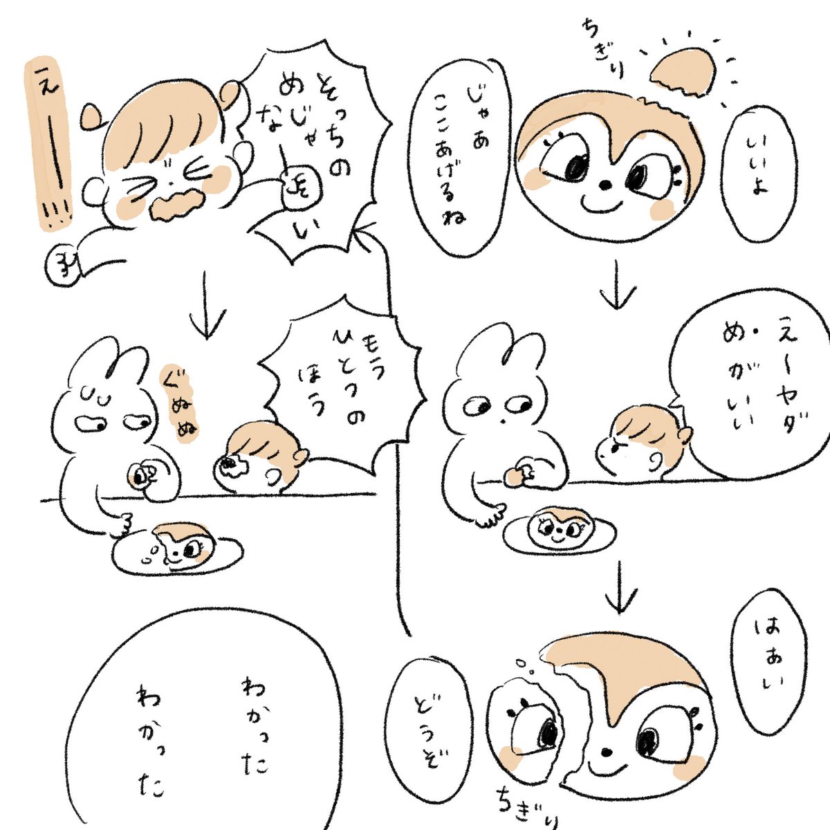わたしのドキンちゃんのパン

#育児絵日記
#育児漫画 