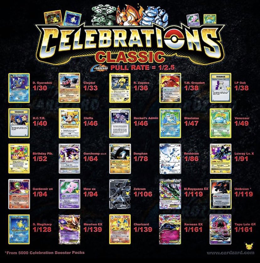 darkness ablaze booster box pull rates Future Sight Booster Box