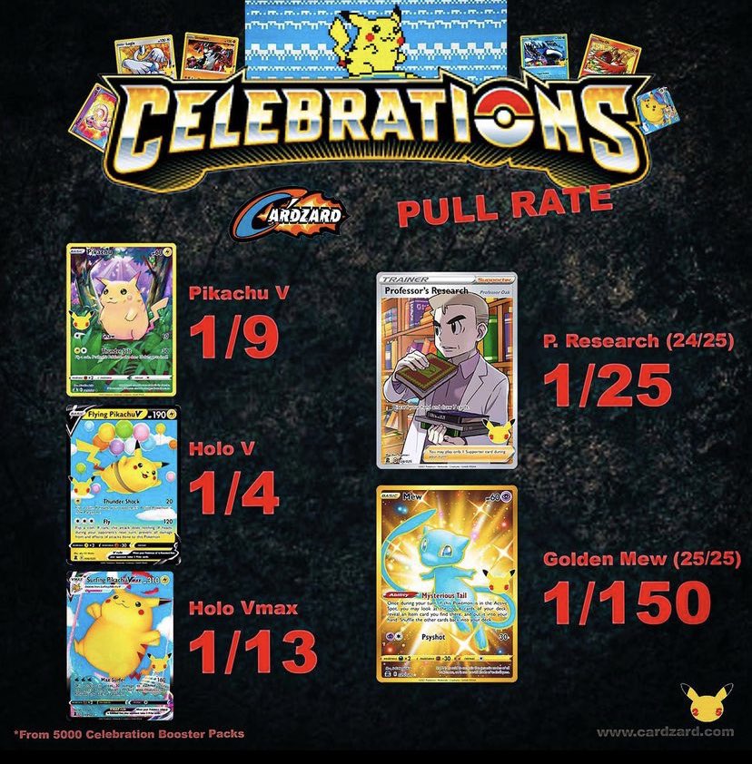 pokemon booster pack pull rates Pull Rates for Pokemon Surging Sparks