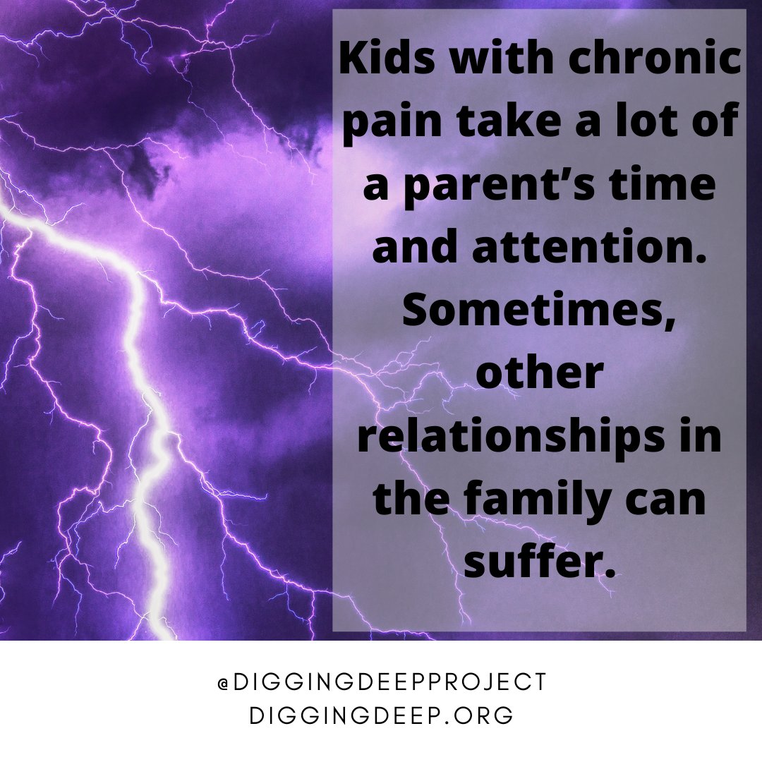 What can you do when your child is in pain? The question claims your existence. Meanwhile, life continues around you. Here's how a child's chronic pain can affect family dynamics: diggingdeep.org/one-aspect-of-…
#chronicillness #spoonie #migraine #spoonielife #chronicpain