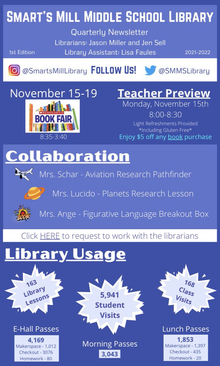 SMMSLibrary's tweet photo. SMM Library had a busy quarter! @Smarts_Mill https://t.co/zK6sZ5RO8e
