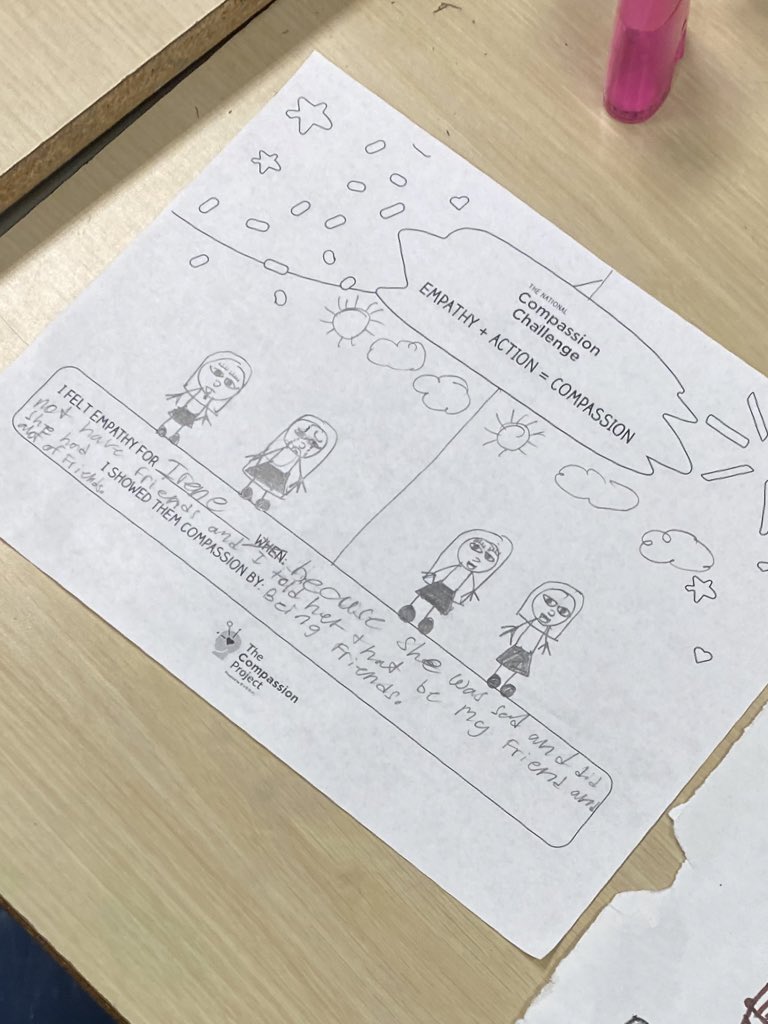 MsMunoz4's tweet image. My kiddos enjoyed writing and drawing  about a time they showed empathy and compassion! Join the challenge with donor health and @EVERFIK12 #SeeCareDo #CompassionChallenge