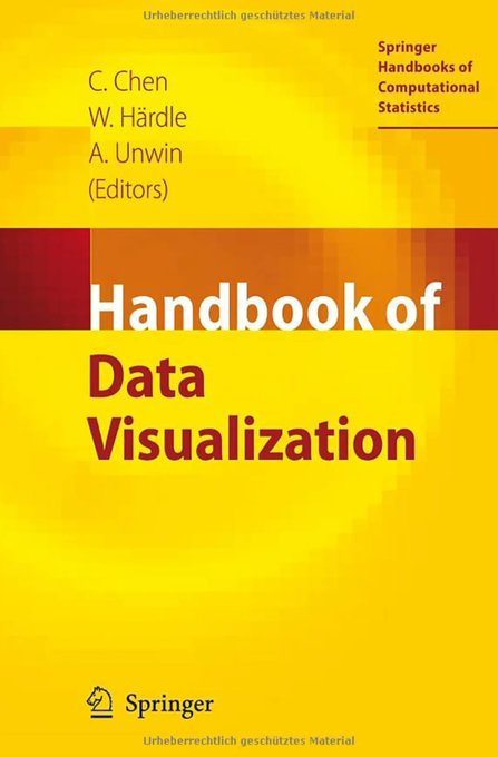 Data Science Dojo tweet media