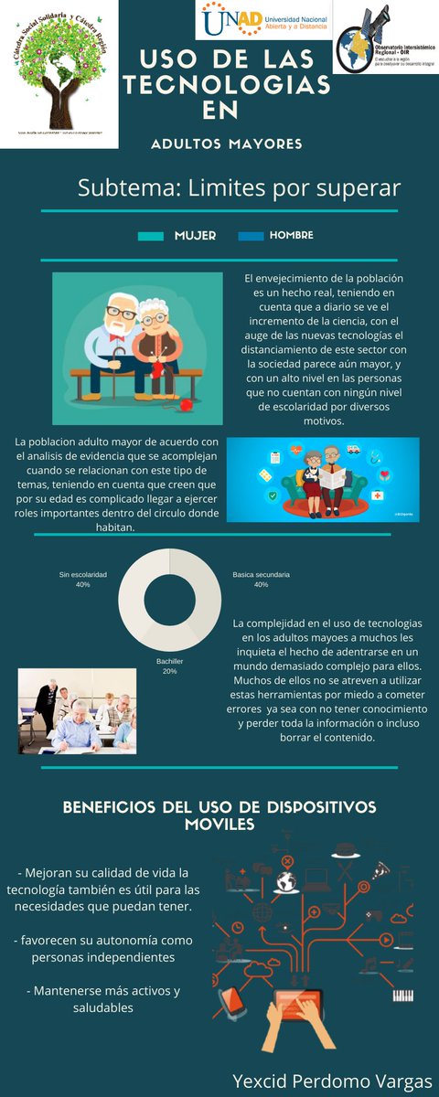 Yexcid Perdomo tweet media