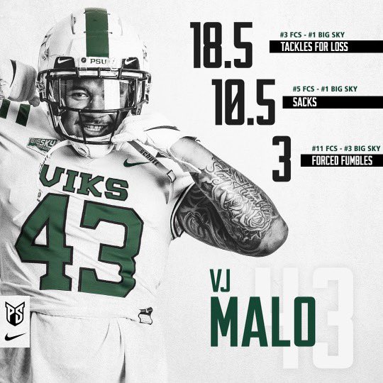 psuviksFB's tweet photo. Boy, you know how to handle business! @malo_ws Get this man on a watch list👀 @ Buck Buchanan Award https://t.co/8JLOgWeSD4
