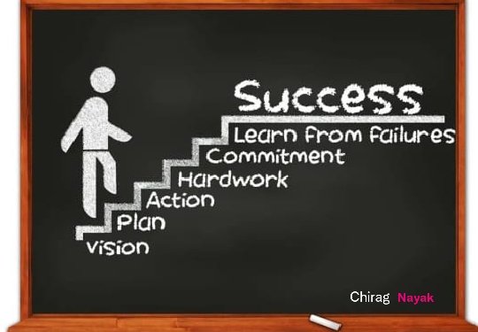 #@जहां success हैं, वहा problem और comments  जरूर आयेगे।,,,,