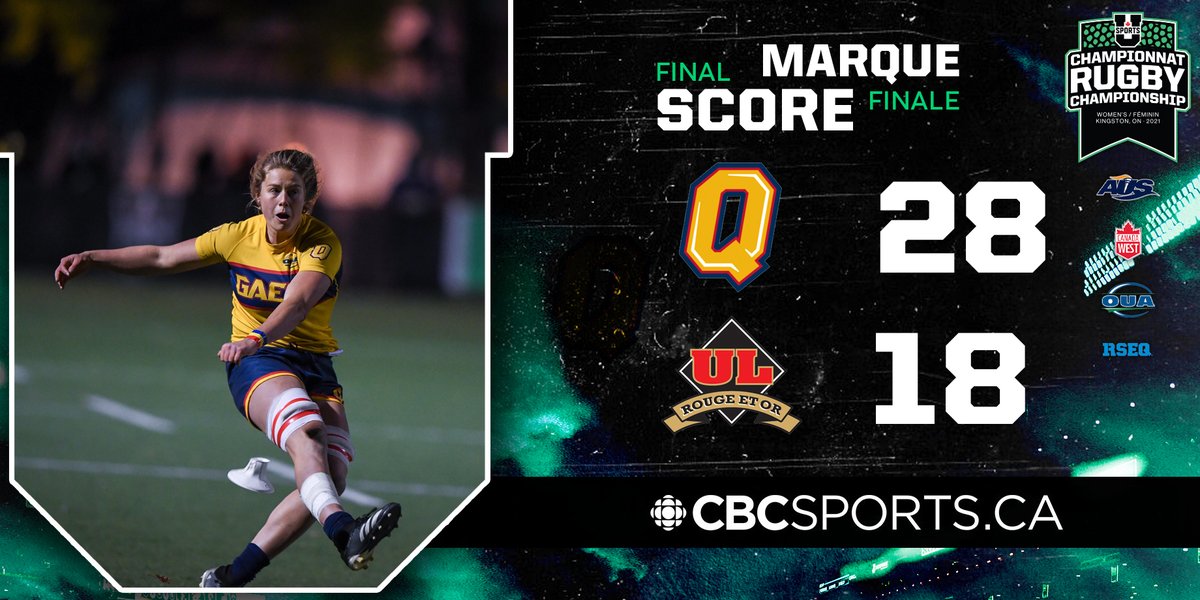USPORTS_Rugby's tweet photo. 🏉Final Score: @queensgaels defeats @rougeetor by a score of 28-18 in the final game of the day!

#ChaseTheGlory | #ViserHaut https://t.co/lGIgpT4O7B
