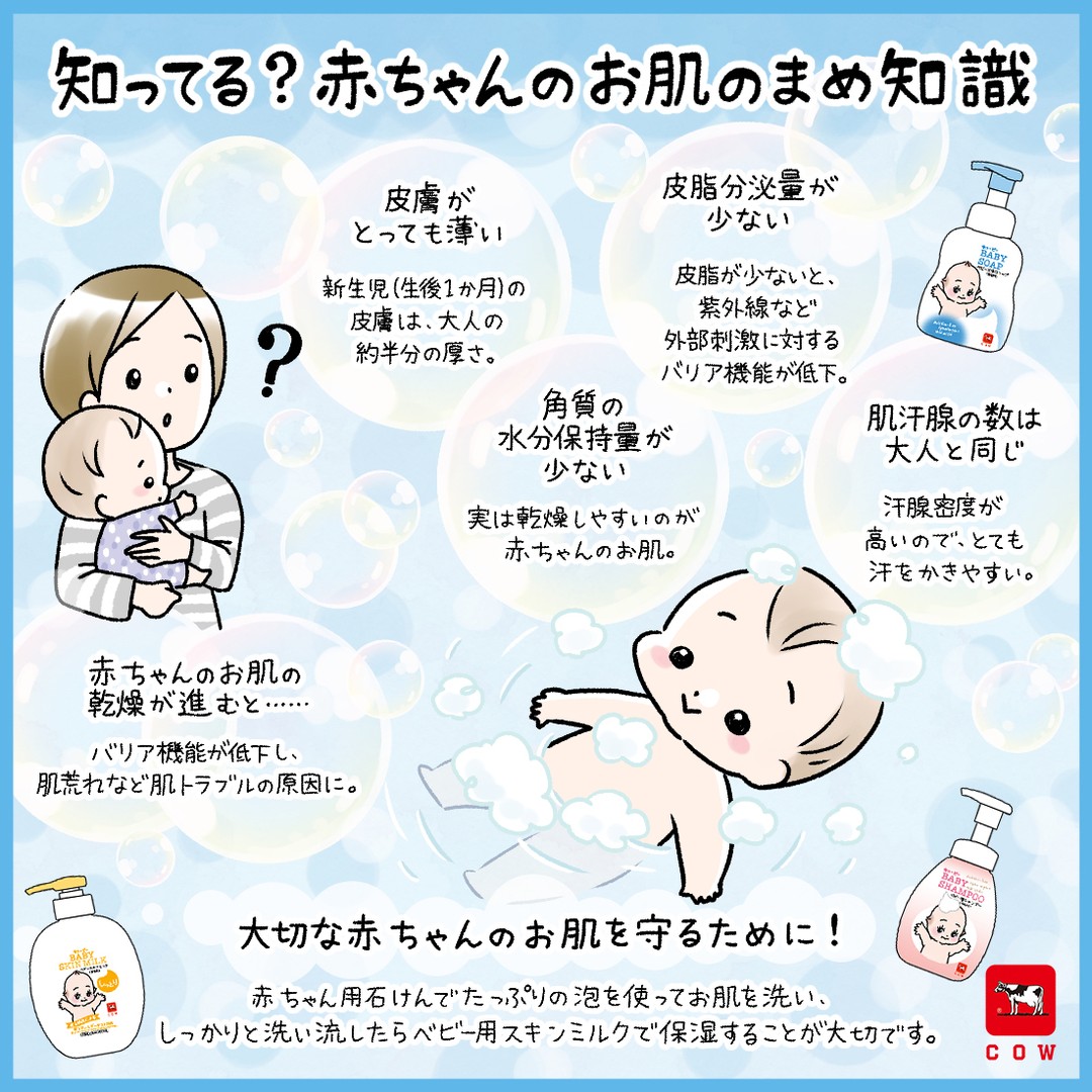 牛乳石鹸のキューピーベビーシリーズ公式アカウント 生まれたての赤ちゃんのお肌のことについてご存知ですか 実はとても繊細でデリケート 肌トラブルが起こりやすい状態なんです 今回は赤ちゃんのお肌の豆知識についてご説明いたします 是非参考にされ