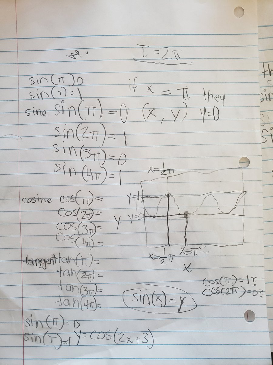 GSmesrud's tweet photo. Back to mathoodling! https://t.co/Boieoq52Fv