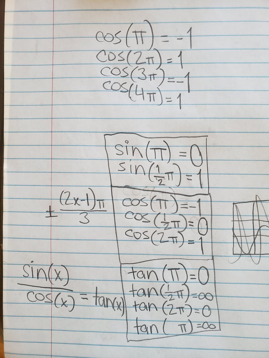 GSmesrud's tweet photo. Back to mathoodling! https://t.co/Boieoq52Fv