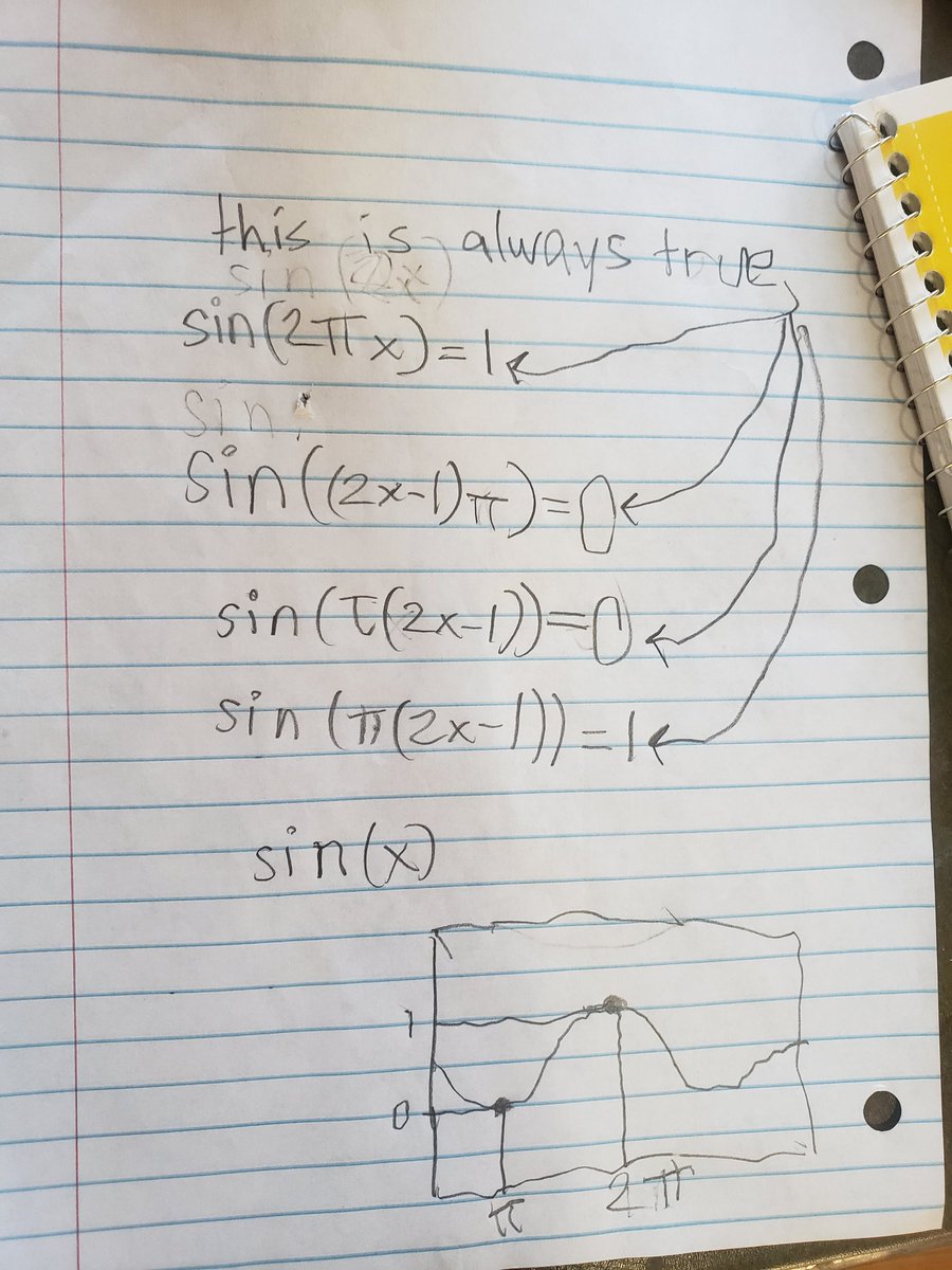 GSmesrud's tweet photo. Back to mathoodling! https://t.co/Boieoq52Fv