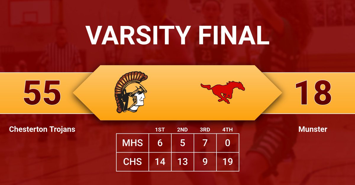 Great win by the Trojans tonight!
#OnwardTrojans