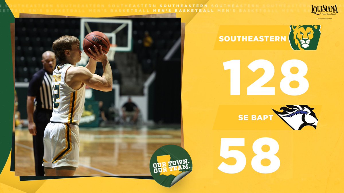 LionUpMBB's tweet photo. THAT'S WRAP IN HAMMOND AMERICA!
SLU 128, SE Bapt 58 
- Lions explode an All-Time program and Southland record 19 three-pointers 
- SLU's Matt Strange finished with a career-high 23 points and had seven threes. 
#LiveForTheHunt #JoinThePride #LionUp https://t.co/d03MsBHa6L