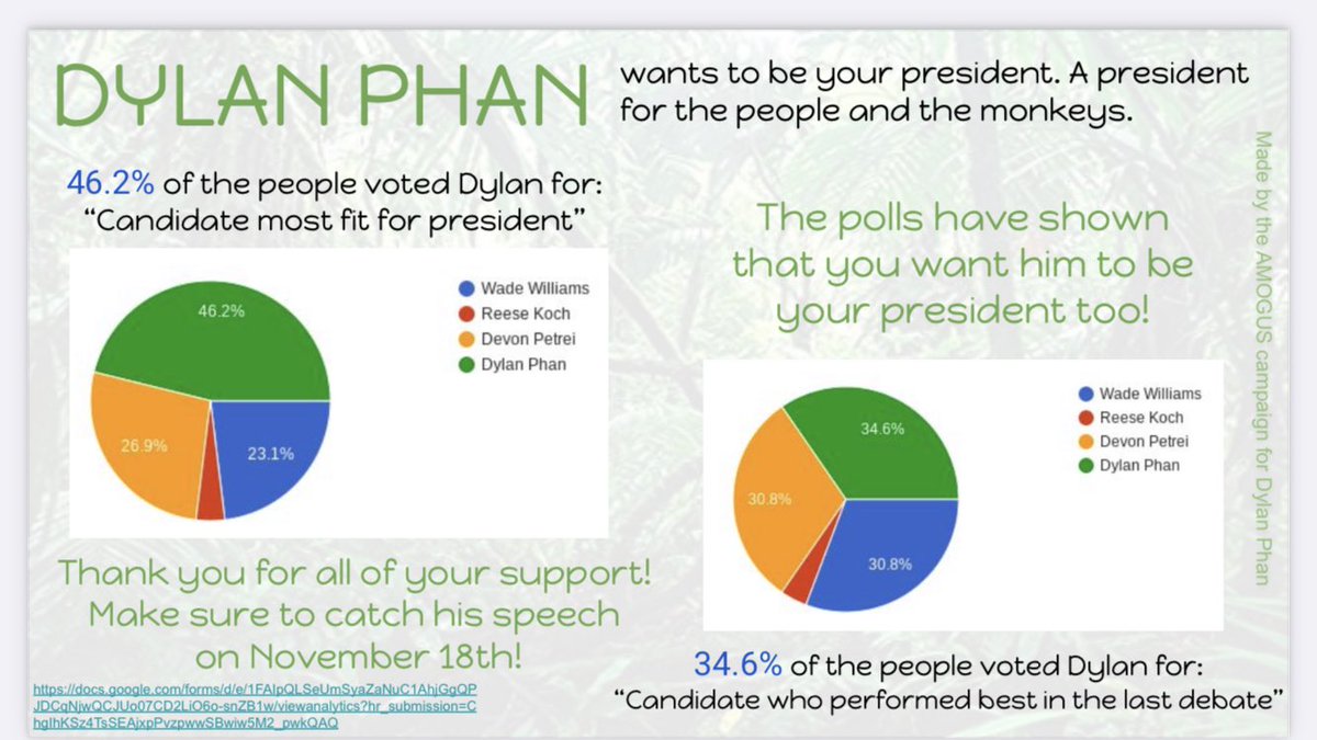 AMOGUSPhan's tweet photo. Check out this ad about our success in the polls! https://t.co/WM9XxKoAbg