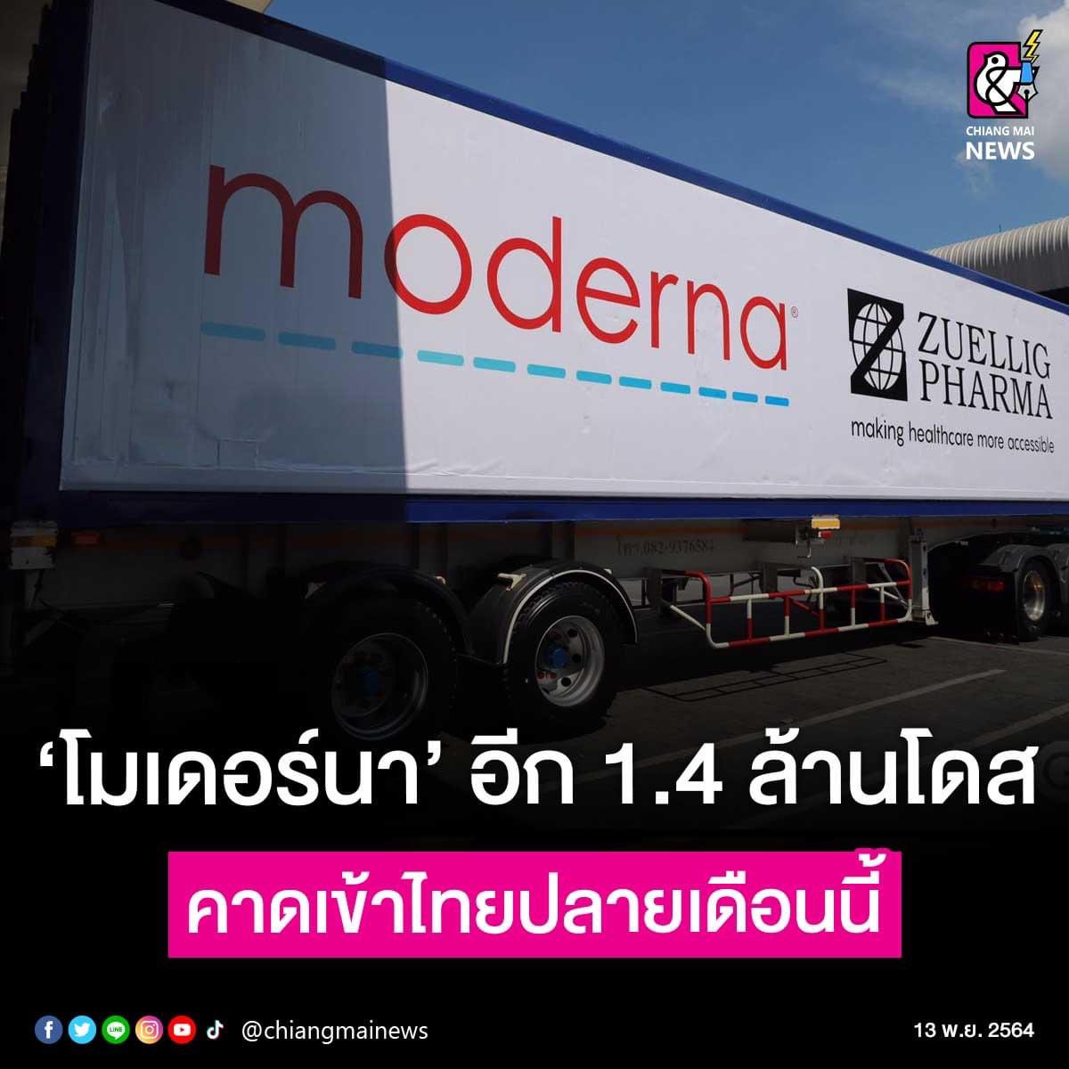 ทุกคนคะ ช่วยกันดันค่ะ ใครที่จ่ายเงินไปแล้ว และยังไม่ได้ฉีด เพราะ Moderna อีก 1.4 ล้านโดส มีกำหนดจะถึงไทยปลายเดือน พย. 64 นี้ สรุปว่าไม่ใช่ทยอยนำเข้าทุกสัปดาห์อย่างที่เราเข้าใจกัน และถ้าตามที่คาดกันไว้ 20% ก็คงจะตกไปอยู่ในมือสภากาชาด #โมเดอร์นาอยู่ไหน