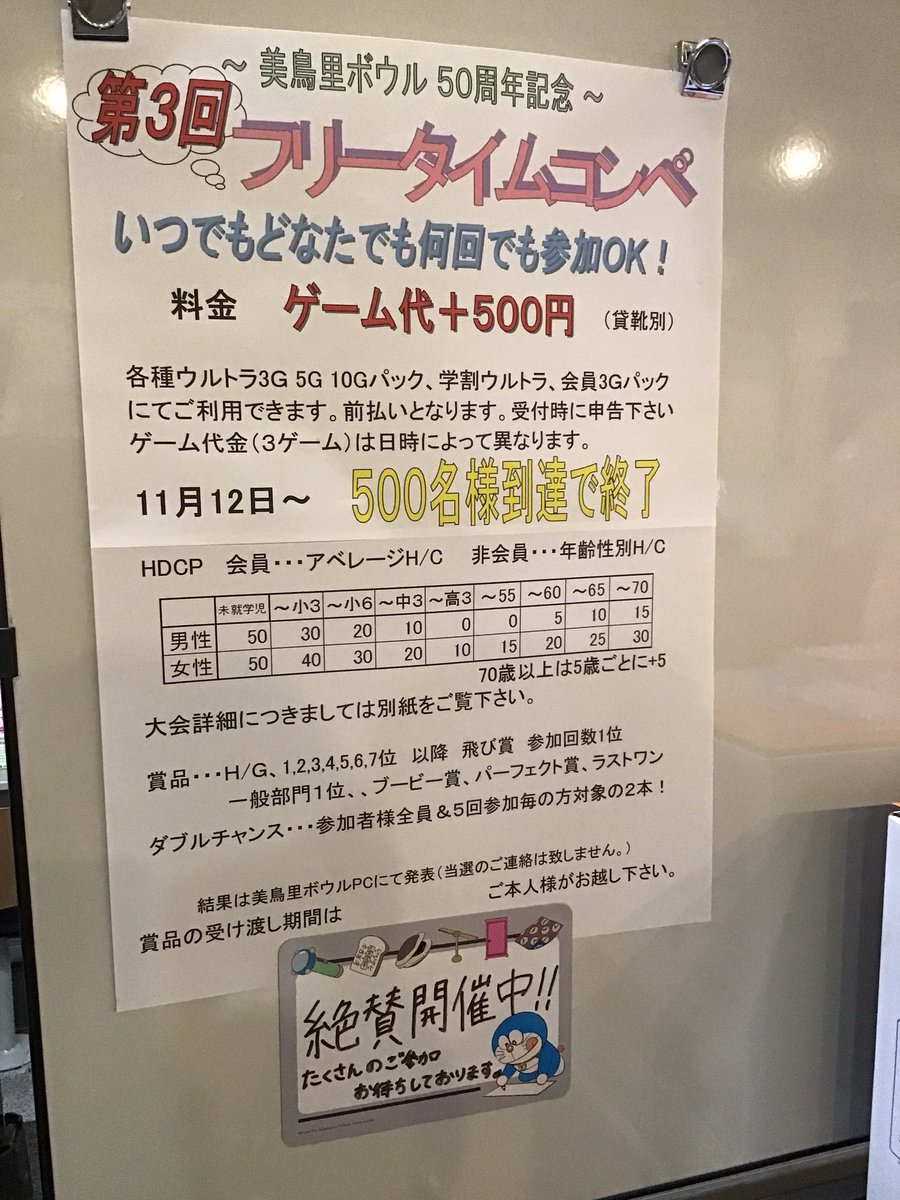 歴史家 故障中 教育者 東名 ボウル 割引 券 Asisuto World Jp