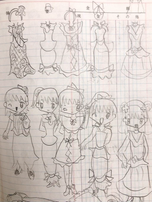 小3のファッション観 