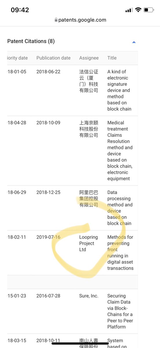 DayiTrade's tweet image. Why is #alibaba #antgroup citing #loopring s patent in their patent ? $baba $lrc

 patents.google.com/patent/US10354…