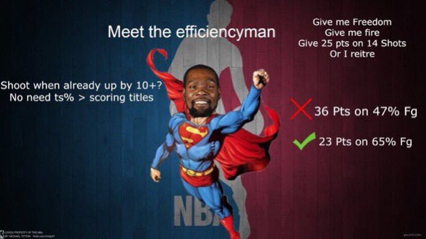 <a href="/TheHoopCentral/">Hoop Central</a> Efficiency man