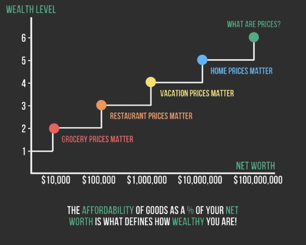 BitcoinIsSaving tweet picture