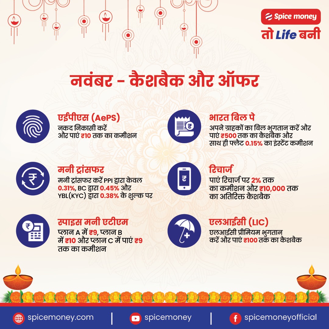 SpiceMoneyIndia's tweet photo. #SpiceMoney का हर कदम अधिकारियों के साथ, अधिकारियों के हितार्थ!
#SpiceMoneyAdhikari इन सभी सेवाओं का ज़्यादा से ज़्यादा इस्तेमाल करें, ढेर सारा #Cashback कमाएं और DMT चार्जेज़ बचाकर शानदार मुनाफ़ा कमाएं।
#SpiceMoneyTohLifeBani #SpiceMoneyServices #RuralFintech #OffersOfTheMonth https://t.co/YWzbJdKKOA