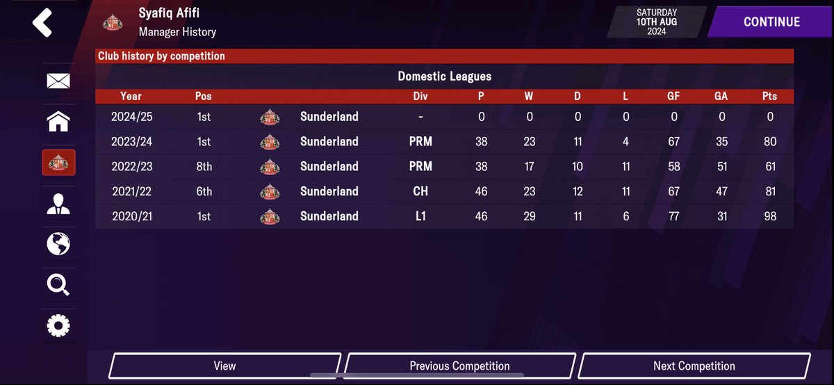 SyafiqSMV's tweet photo. @SunderlandAFC i hope i can get a retweet 😅 #footballmanger #fm21 #Sunderland https://t.co/XK8DfCkyV4