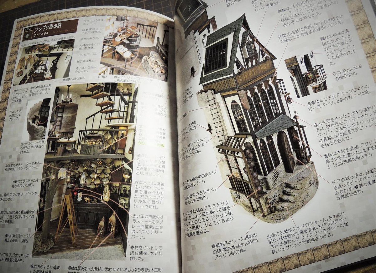 クーポン利用&送料無料 造形用のガラスの教本 | iuggu.ru