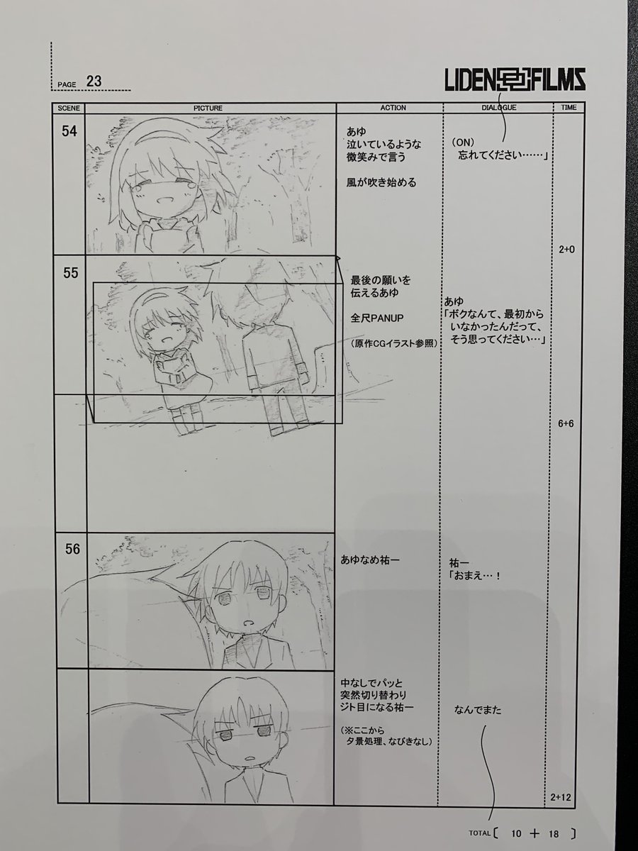 かぎなど #1
絵コンテ:坂本一也 