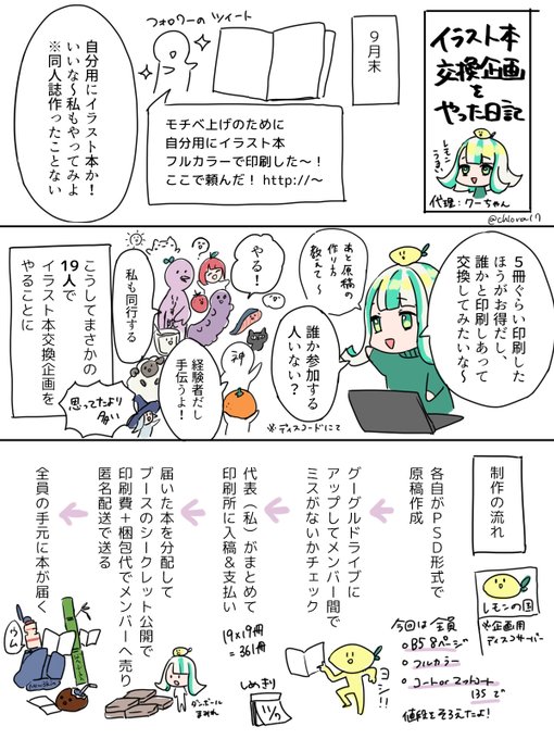 イラスト本交換企画をこんな感じでやりました～という日記です! みんなのイラスト本めっちゃよい～～! 協力してくれた皆さんありがとうございました!
#レモンの国イラスト本交換会 